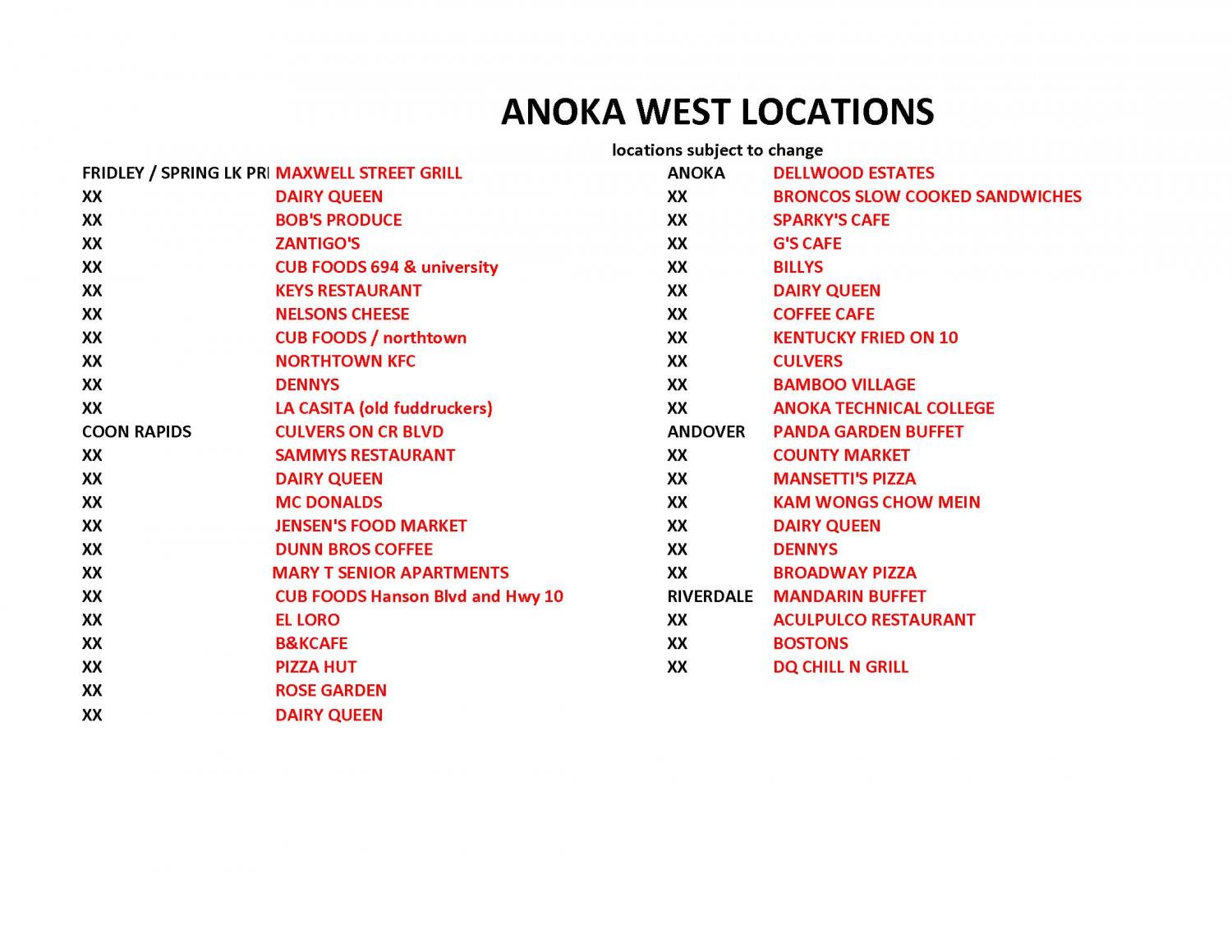 Anoka county Tidbits the paper distribution